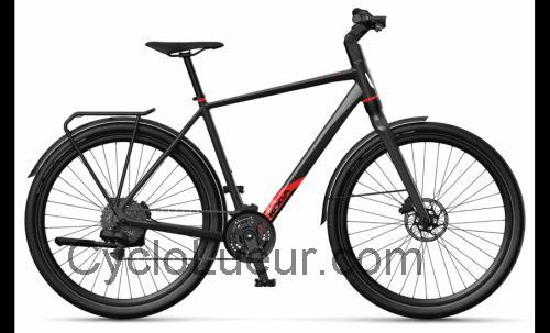 Koga F3 5.0 avis et fiche technique